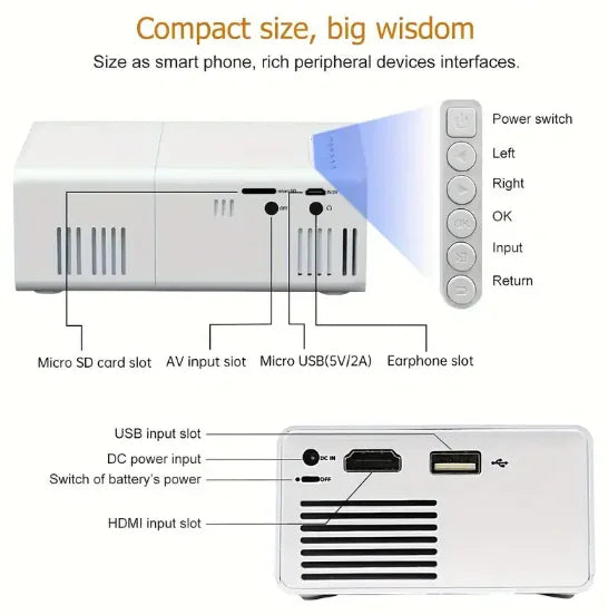 DreamScreen - Mini Projector